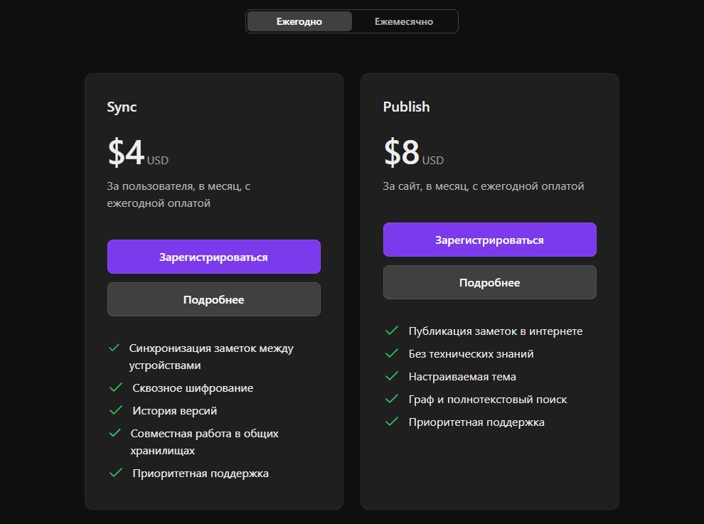 Цена за Обсидиан за год