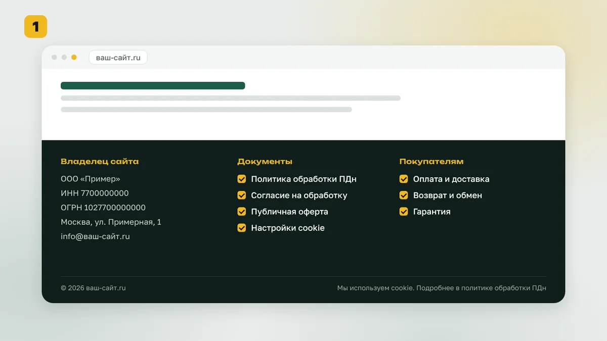 Подвал сайта с обязательными документами, сведения о владельце, ИНН и ОГРН, ссылки на политику обработки персональных данных, согласие, оферту, условия возврата и настройки cookie