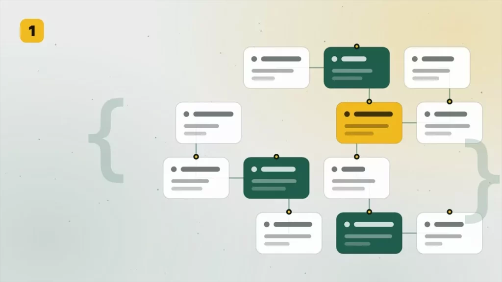 Абстракция: модули, соединённые линиями — каталог публичных API